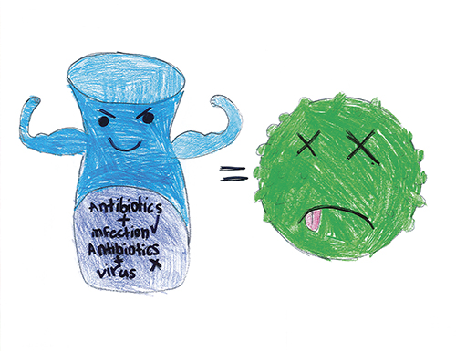 Be Antibiotics Aware Campaign Artwork Competition