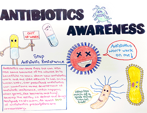 Be Antibiotics Aware Campaign Artwork Competition